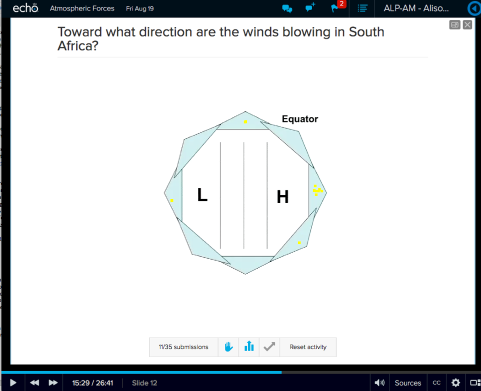 Getting to the Active Part of Echo360's Video and Active Learning Platform