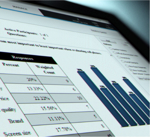 Screenshot of data shown in Echo360Point