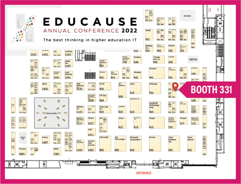 Educause 2022 Echo360