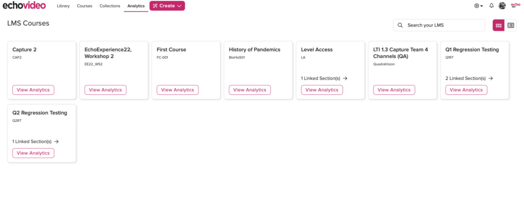 consolidated analytcis in echovideo