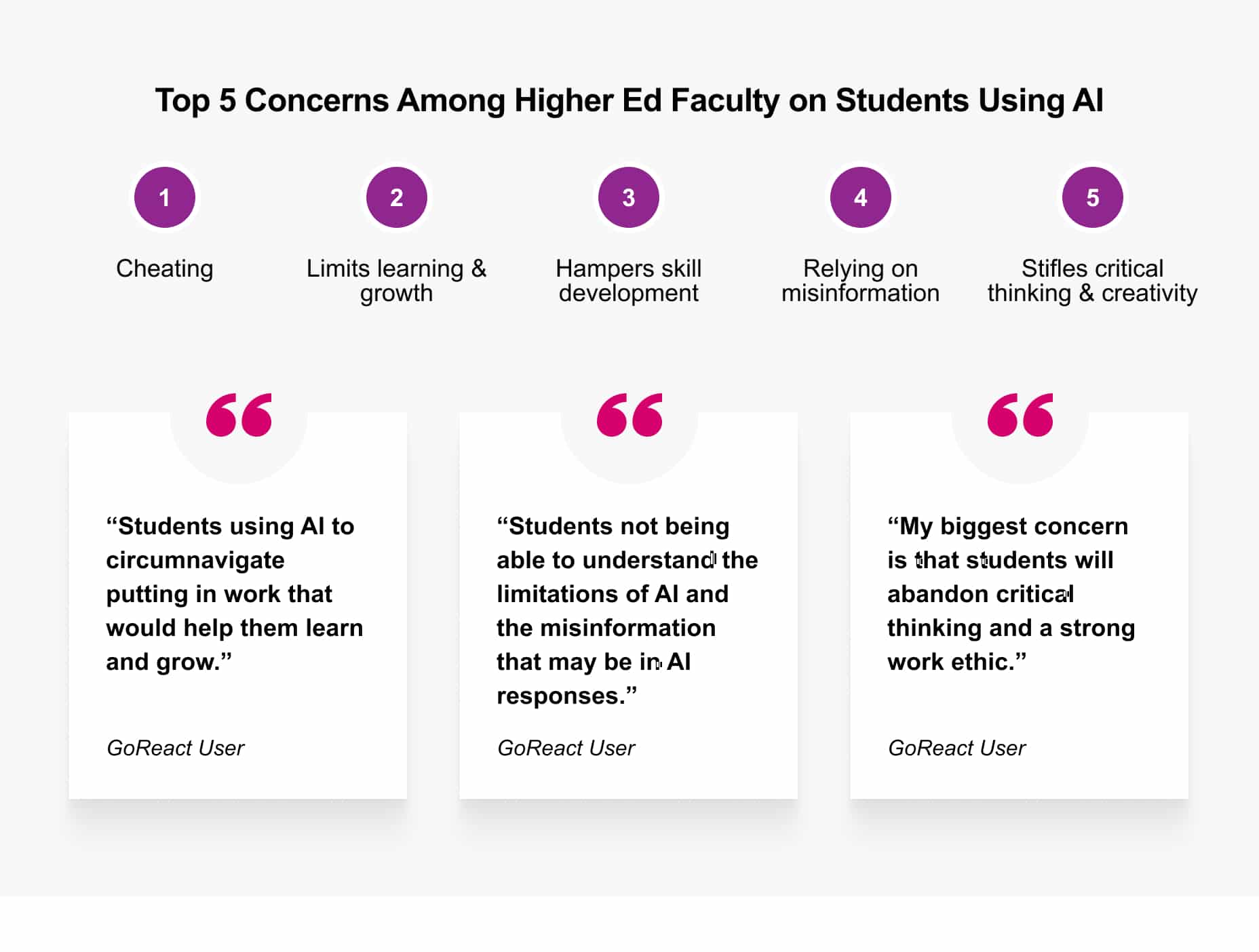 Ultimate Guide to Authentic Assessment - Image 6