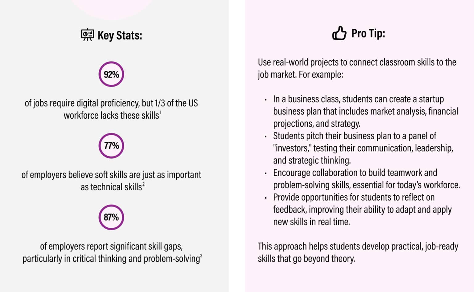 Ultimate Guide to Skill Assessment in the AI Era | Echo360